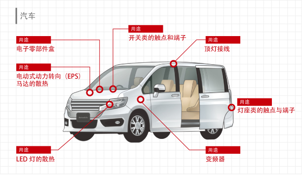 汽车