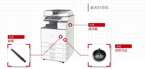 激光打印机