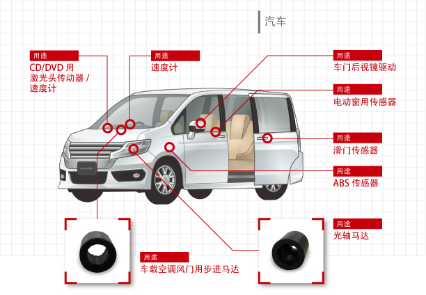 汽车