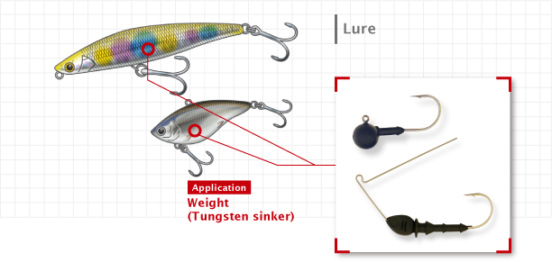 Lure