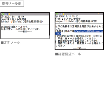携帯メール例