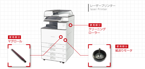 レーザープリンター