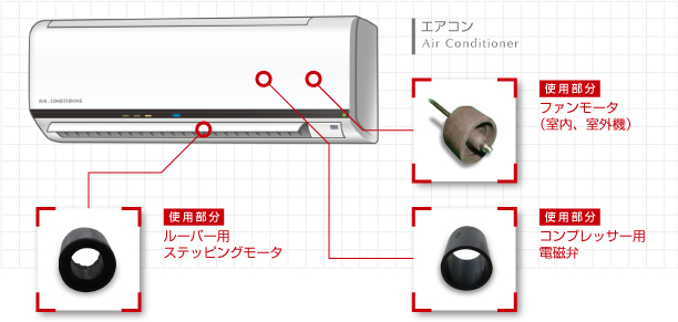 エアコン