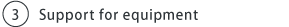 3.Support for equipment