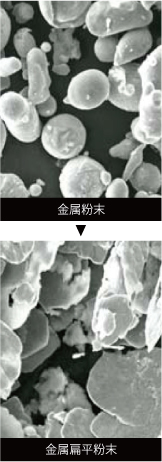 金属粉末と金属扁平粉末