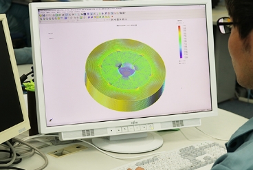 Analyse des Magnetfeldes